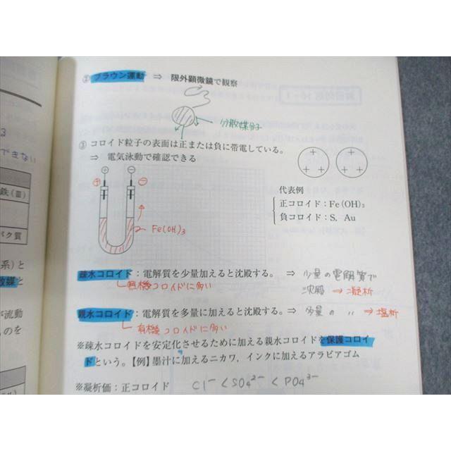 東進 難関化学 PART1/2 Vol.1/2 テキスト通年セット 2017 計4冊 樹葉瑛