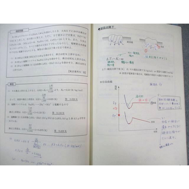 東進 難関化学 PART1/2 Vol.1/2 テキスト通年セット 2017 計4冊 樹葉瑛