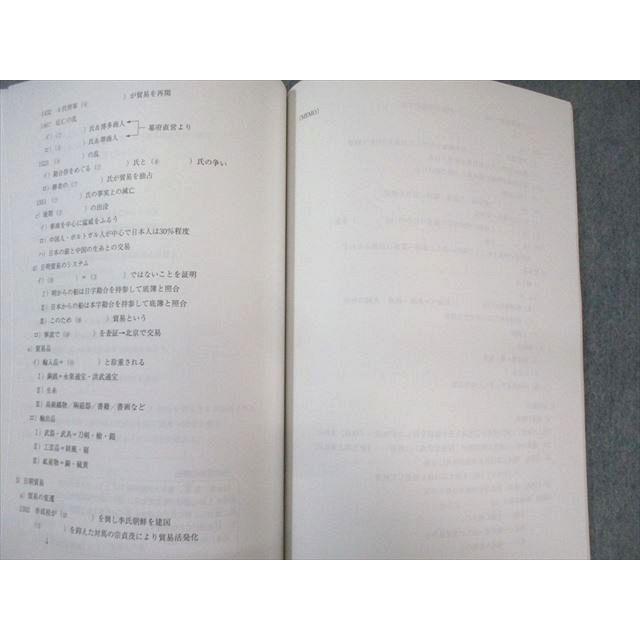 早稲田塾 受験日本史 テキスト通年セット 状態良品 計7冊 ☆ 046M0D