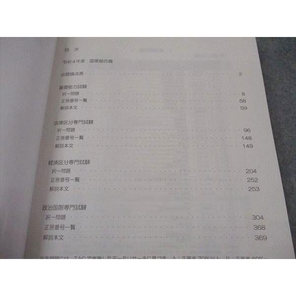 TAC Wセミナー 択一本試験問題集 国家公務員総合職 基礎能力・専門試験