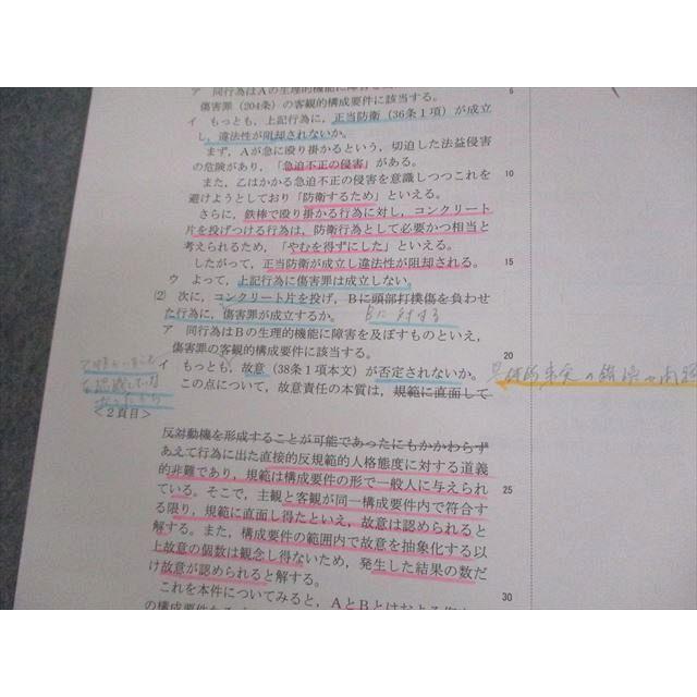 伊藤塾 司法試験 論文マスター 問題研究 刑法 2019年合格目標