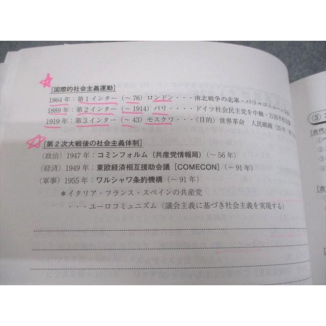 代々木ゼミナール 代ゼミ これで完成！〈タテとヨコ〉のつながる世界