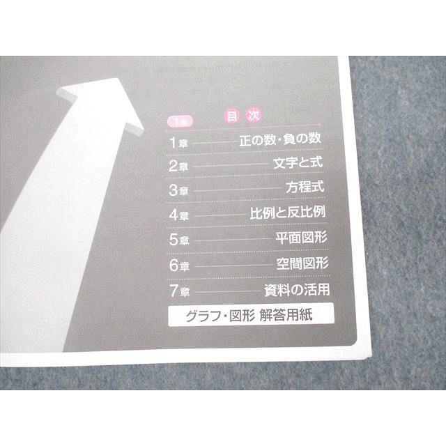 しんが会　ステップナビ　ABCD 16冊　中古 楽天市場】伸芽会 ステップナビの通販