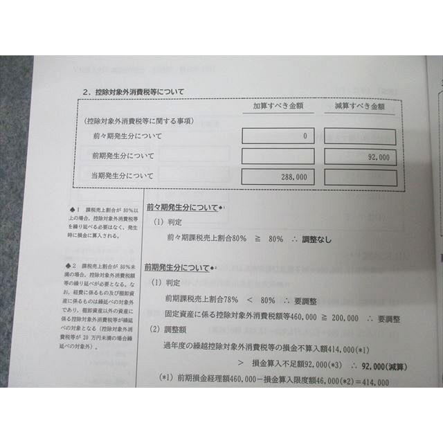 CPA会計学院 公認会計士講座 租税法 法人/所得/消費税法 理論対策