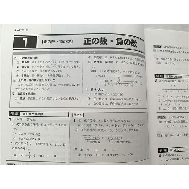 塾専用 ジュニア最新中学問題集 数学 1年 ☆ 010S2B : ブックス