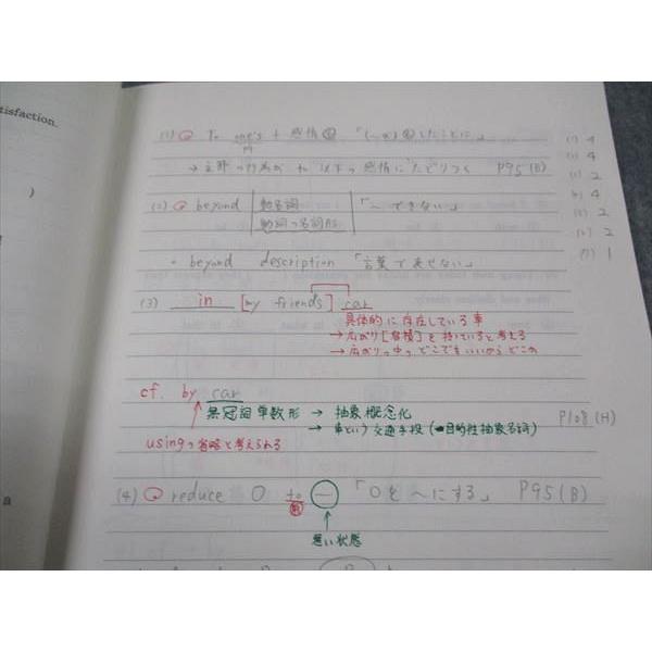 代ゼミ 代々木ゼミナール One Step Up English 英語 佐藤浩太郎 代ゼミ 代々木ゼミナール One Step Up English 英語 佐藤浩太郎