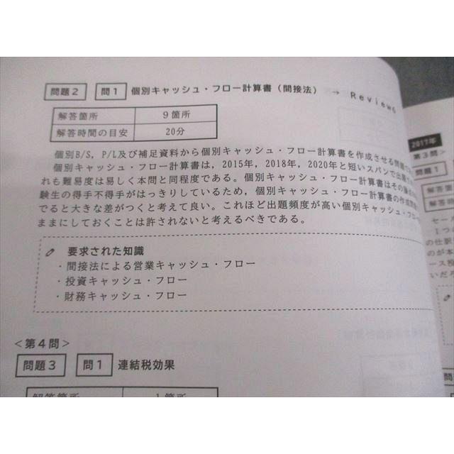 CPA会計学院 公認会計士講座 財務会計論 計算 論文対策講義 Output