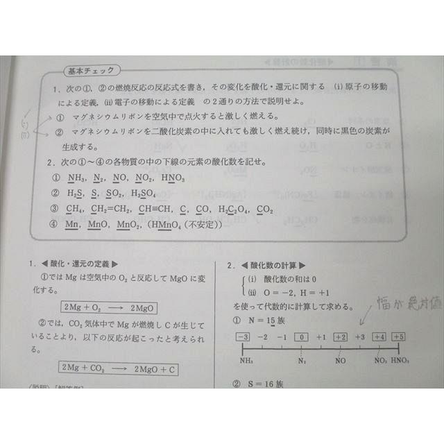 駿台 化学S Part1 テキスト通年セット 2023 計2冊 景安聖士 ☆ 031S0D