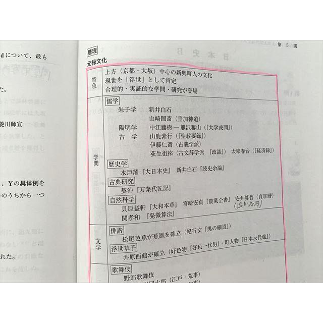 河合塾 共通テスト対策日本史B 2023 高3・卒 地理歴史 夏期講習