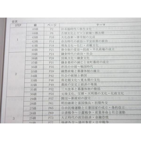 四谷学院:日本史の55段階 チェック集 解答集 四谷学院 日本史の55段階 チェック集 Part1 2023 状態良い ☆ 010m0B