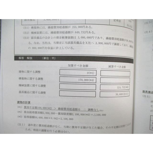 CPA会計学院 公認会計士講座 租税法 テキスト/個別計算問題集 法人税法など 2024年合格目標 未使用品 計7冊 ☆ 075R4D CPA会計学院 公認会計士講座 租税法 テキスト/個別計算問題集 法人税法