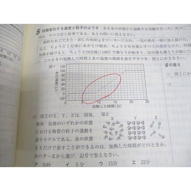 塾専用 中1 理科 新中学問題集 Second Edition 2021 ☆ 014m5B