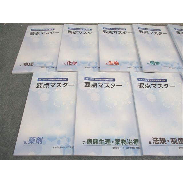 要点マスター 108 薬ゼミ 薬学ゼミナール 青本マスター 要点マスター 108 薬ゼミ 薬学ゼミナール 青本マスター 【公式通販】