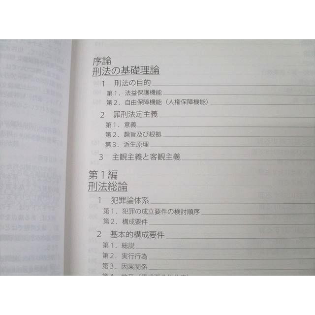 XK25-085 アガルートアカデミー 司法試験 総合講義 刑法 2025年合格 