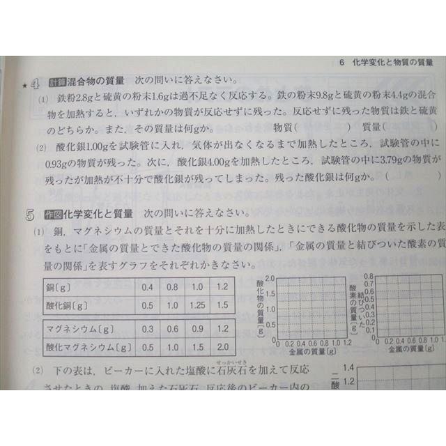 塾専用 中学2年 新中学問題集 理科 Second Edition 未使用 ☆ 016S5B