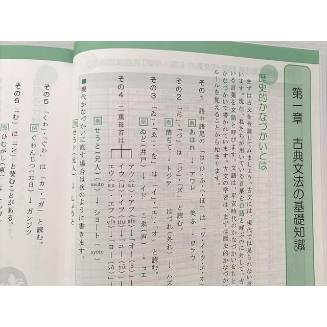 四谷学院 古典文法55マスター/解答集 書き込みなし 2023 ☆ 010S0B