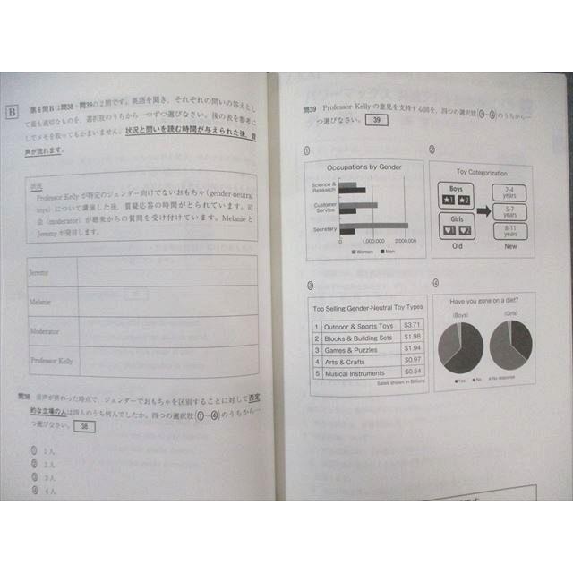 Z会 共通テスト対応模試 パワーマックス 英語リスニング/リーディング