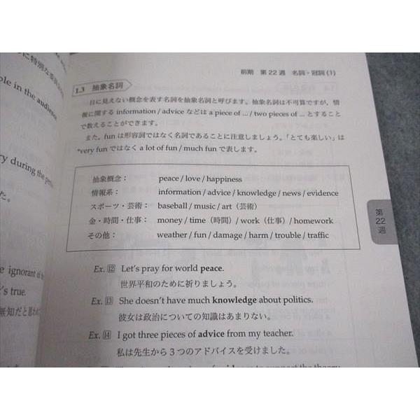 鉄緑会　高2英語　英語実戦講座　英文法　2021 鉄緑会 高2 英語実戦講座 英文法 テキスト 状態良い 2021 ☆ 020m0D