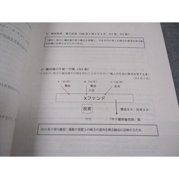 CPA会計学院 公認会計士講座 企業法 論文対策講義 青木レジュメI 2024