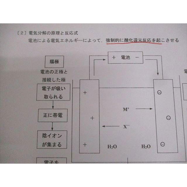 駿台 化学必須知識の徹底整理 テキスト/テスト4回分付 2022 夏期