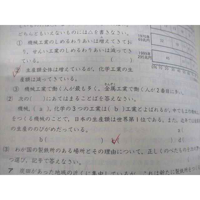 SAPIX 小6 社会 中学受験 サピックス新分野別問題集 日本の産業/歴史