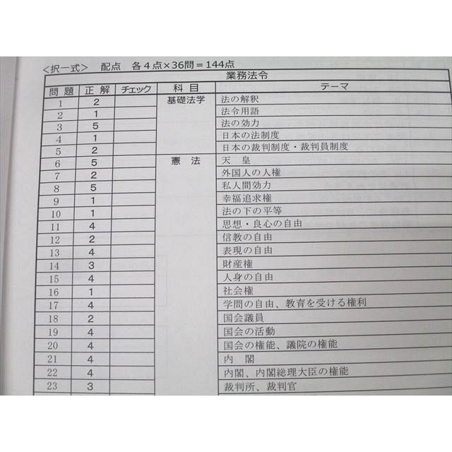 東京法経学院 行政書士 科目別答練 第1〜5回 解説編【問題冊子 東京法経学院 行政書士 科目別答練 第1〜5回 解説編【問題冊子
