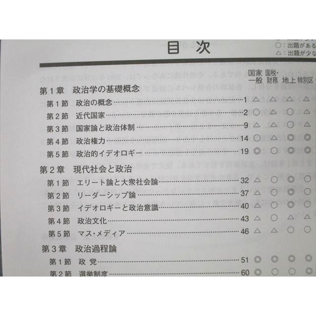大原 公務員試験テキスト＆問題集 40冊 【公式通販】