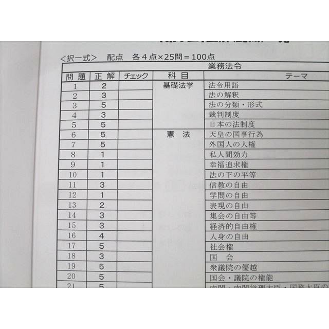 東京法経学院 行政書士試験 ベストセレクト答練 第1〜5回 解説 東京法経学院 行政書士試験 ベストセレクト答練 第1〜5回 解説