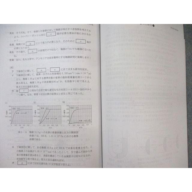 Z会 過去問添削 東大理科 未使用品 2023 ☆ 008s0B : ブックスドリーム
