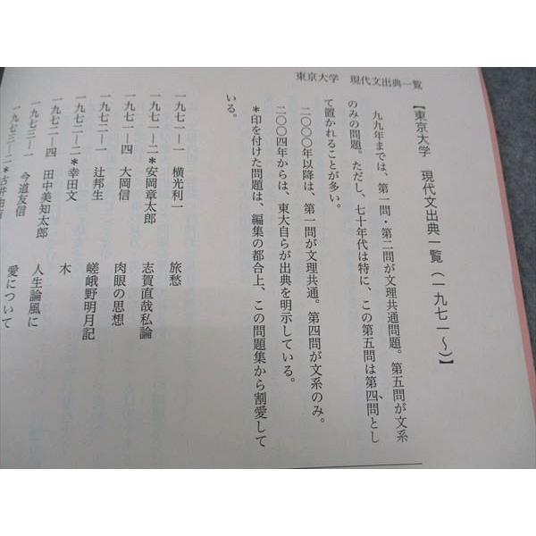 東大現代文問題集 鉄緑会 フルセット 鉄緑会 高3 東大現代文問題集(1971〜2018) 東京大学 テキスト 問題のみ