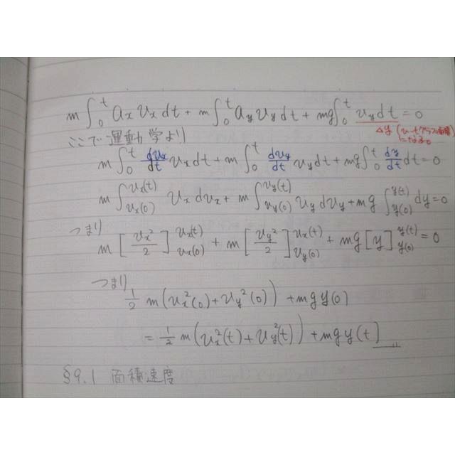 SEG (科学的教育グループ) 高2物理EF/場の解析法と電磁気学の基礎H 