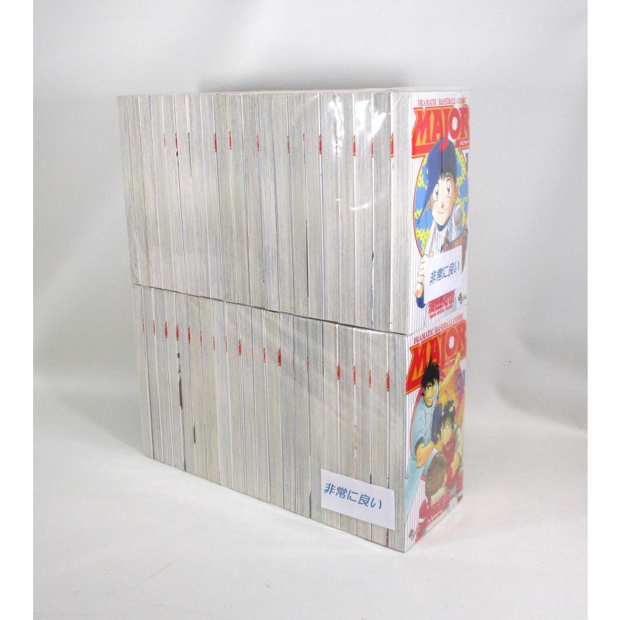 美品 major 1巻から78巻 キャラクター名鑑 吾郎語録 満田拓也 美品 major 1巻から78巻 キャラクター名鑑 吾郎語録 満田拓也