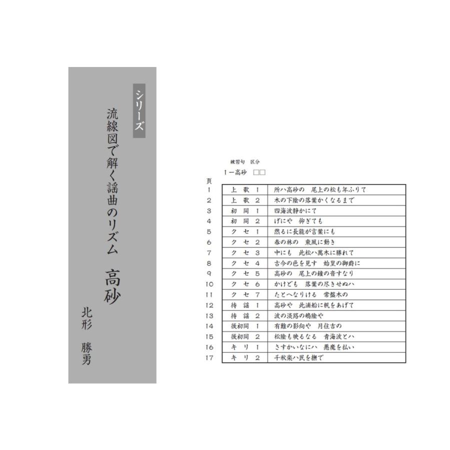 流線図で解く　謡曲のリズム　高砂／北形 勝勇 |  | 01