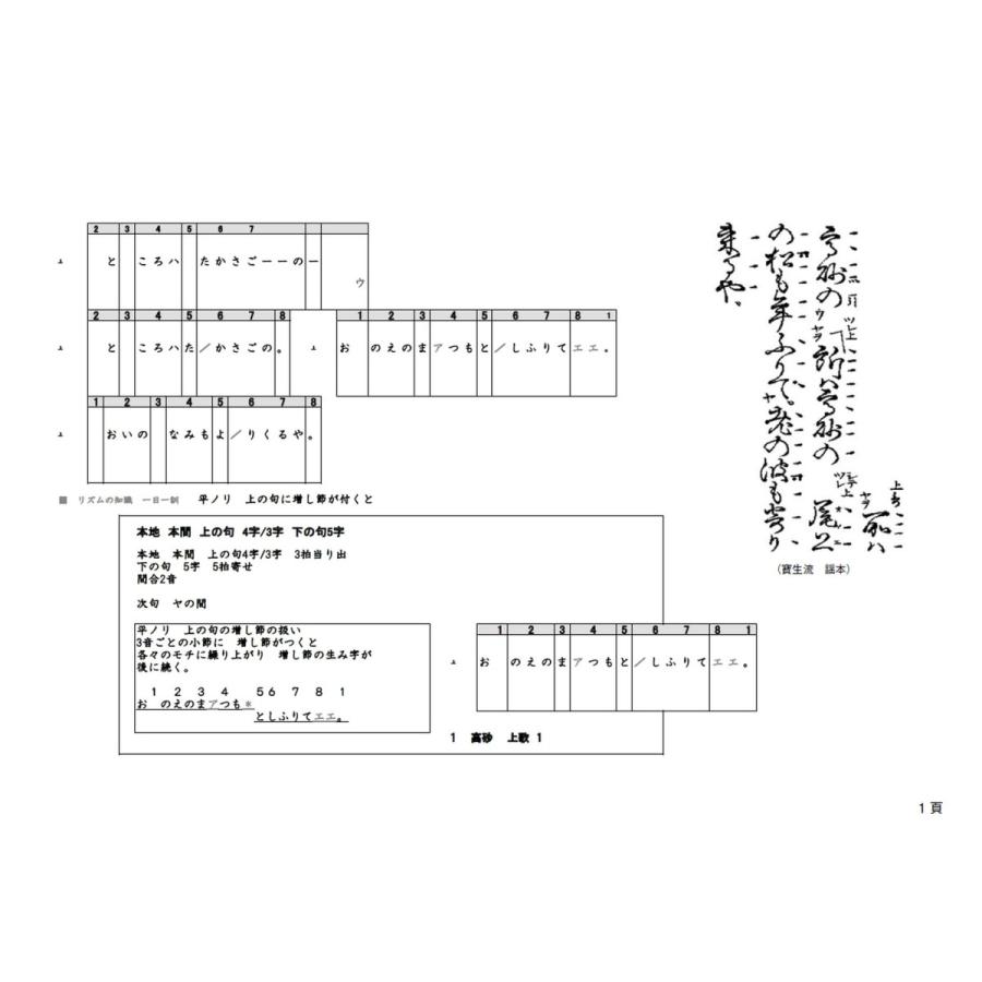 流線図で解く　謡曲のリズム　高砂／北形 勝勇 |  | 02
