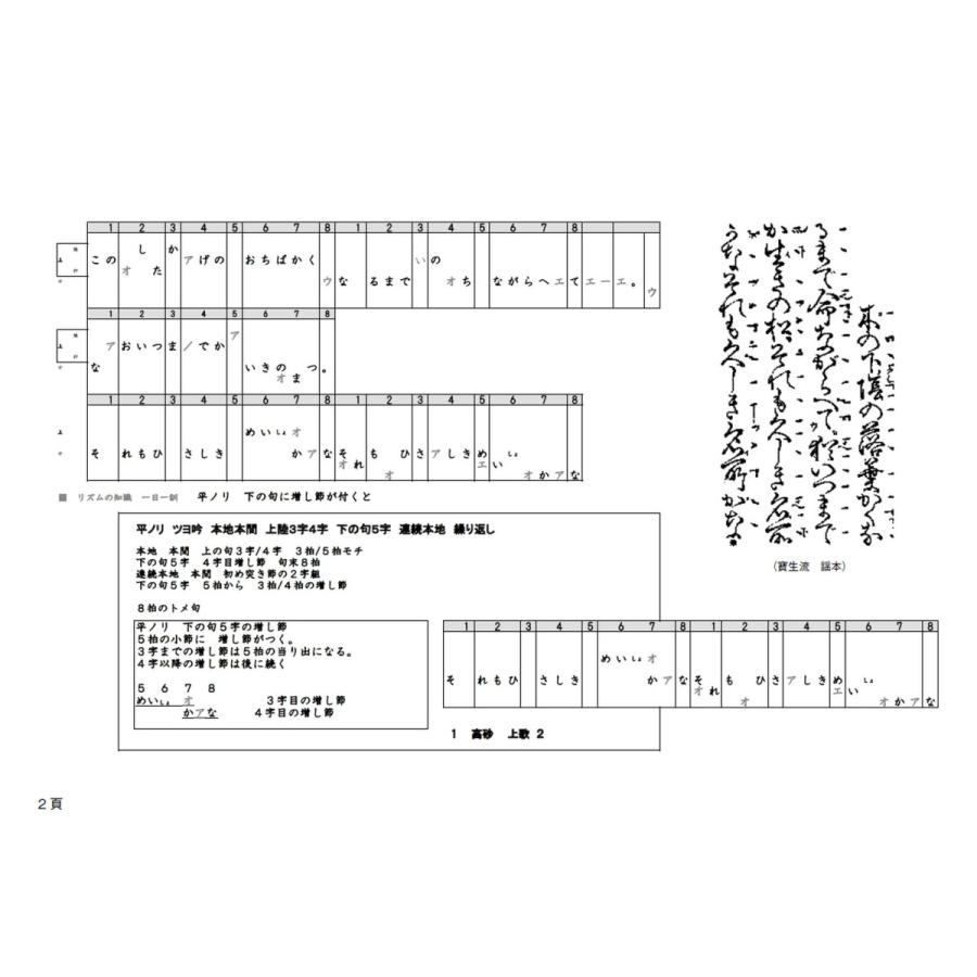 流線図で解く　謡曲のリズム　高砂／北形 勝勇 |  | 03