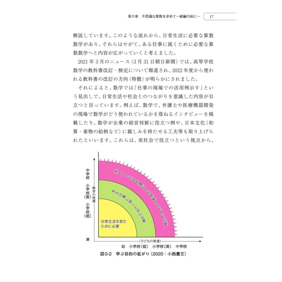 続・不思議な算数　センス・オブ・ワンダーと算数数学／小西豊文 |  | 14