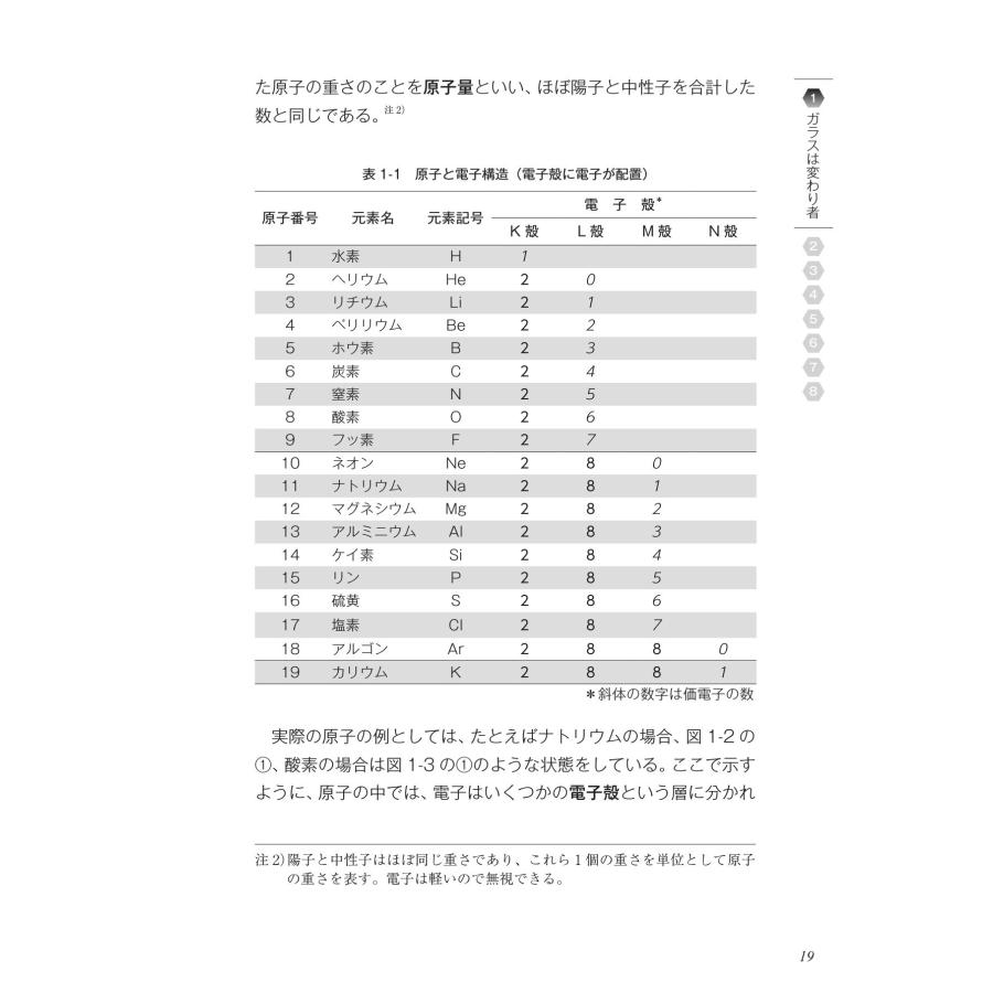アートなガラスの材料学 新装版／加藤 紘一 : BookWay Yahoo