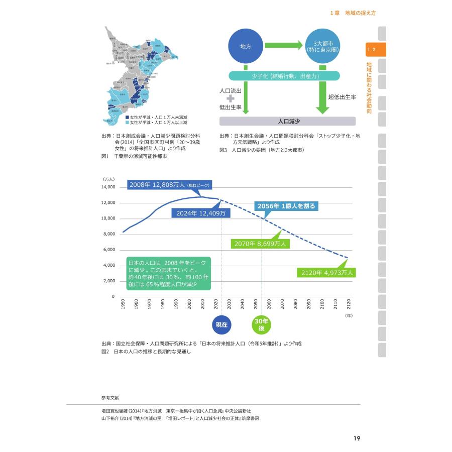 ホリスティック地域学 第二版／清水 洋行、鈴木 雅之、関谷 昇、田島