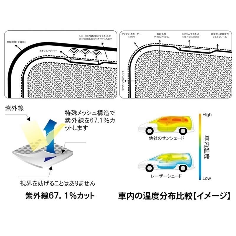 Laser Shades レーザーシェード リア5枚セット トヨタ Laser Shades レーザーシェード リア5枚セット トヨタ