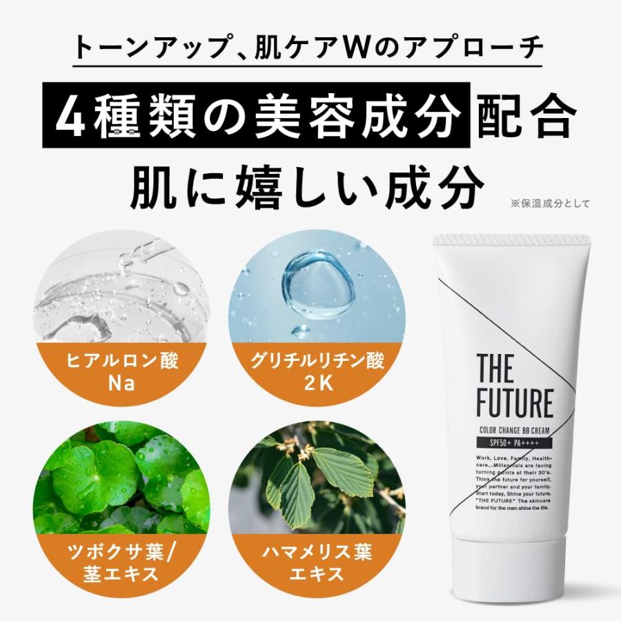 THE FUTURE カラーチェンジ BBクリーム SPF50+ PA++++ 25g 日焼け止め cica ニキビ コンシーラー ファンデーション｜boom0415no2｜06