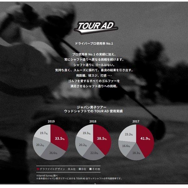 キャロウェイスリーブ　ツアーAD UB Callaway Tour AD UB ツアーAD / TourAD キャロウェイスリーブ