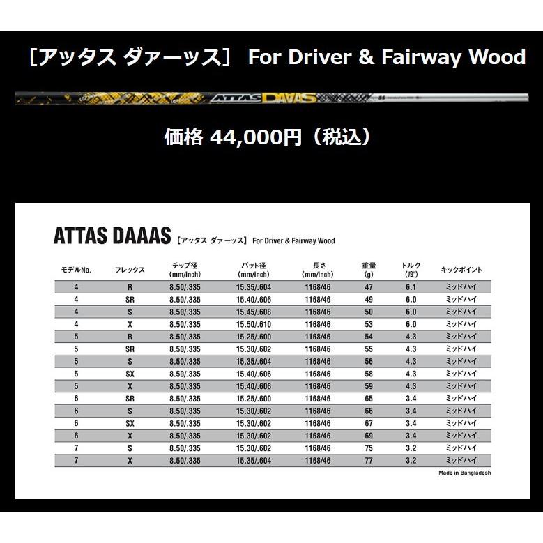 ATTAS DAAAS スリーブ・グリップ付シャフト USTマミヤ