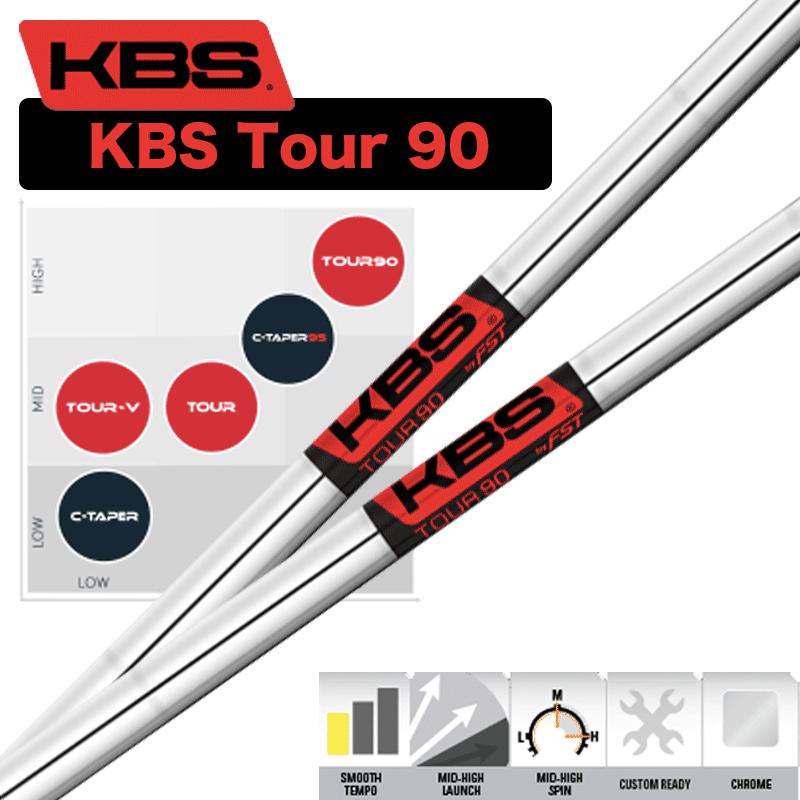 kbs tour 90 pw