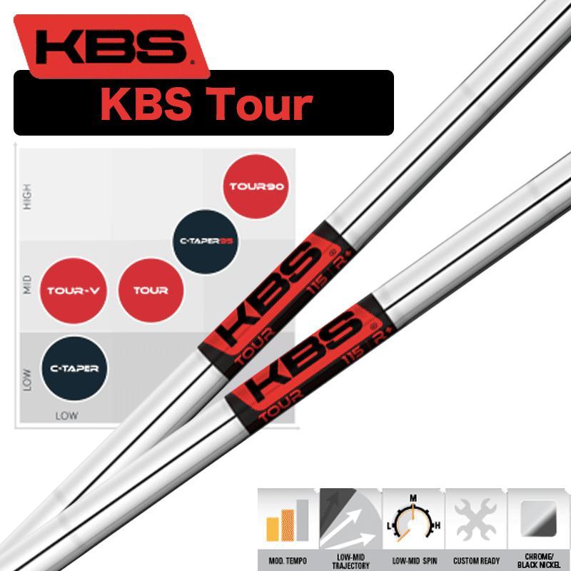 KBS 7本 工賃・グリップ込 KBS TOUR リシャフト シャフト交換 : GOLF 