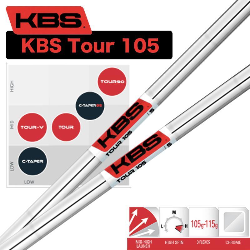 KBS 工賃・グリップ込 KBS TOUR LITE 95 100 105 リシャフト シャフト