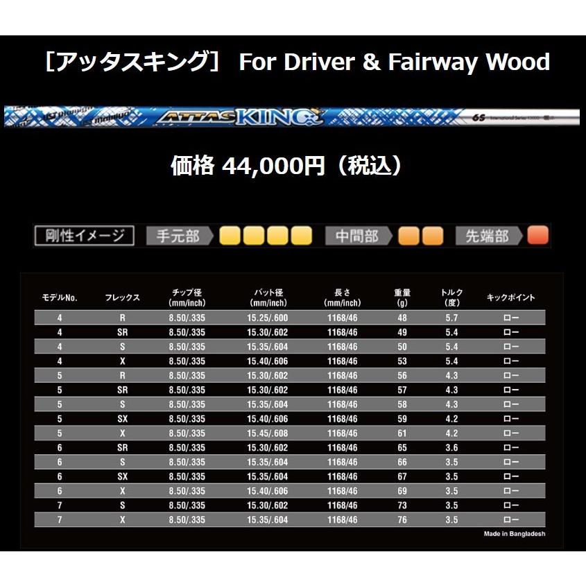 ATTAS KING スリーブ・グリップ付シャフト USTマミヤ テーラーメイド