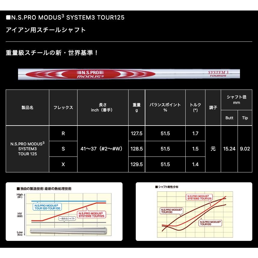 8本 MODUS 125 モーダス 日本シャフト リシャフト工賃別途の画像