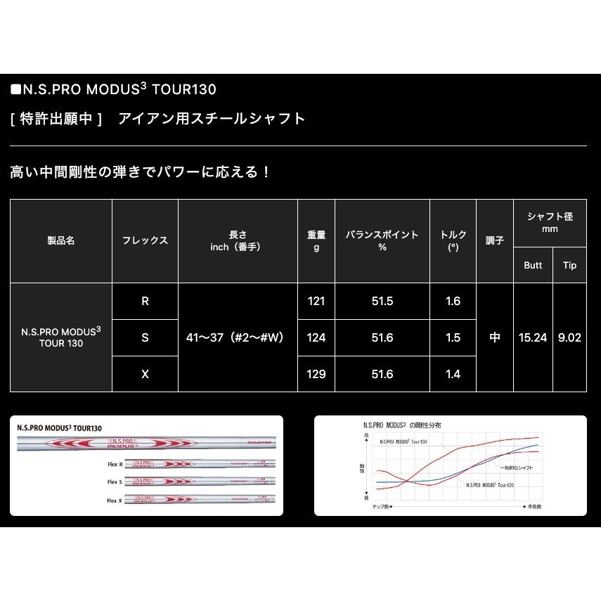 日本シャフト 6本 工賃・グリップ込 MODUS 130 モーダス アイアン 