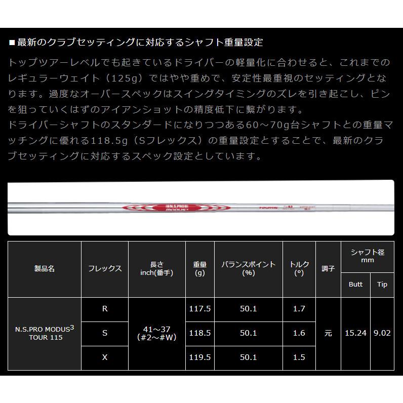 工賃・グリップ込 NS PRO MODUS 3 TOUR 115 モーダス 7本 アイアン　リシャフト シャフト交換｜boomer｜04