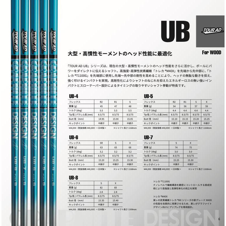 GRAPHITE DESIGN（グラファイトデザイン） G425 G410 Tour AD UB